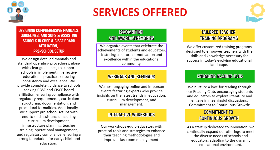 Our Programmes & Services