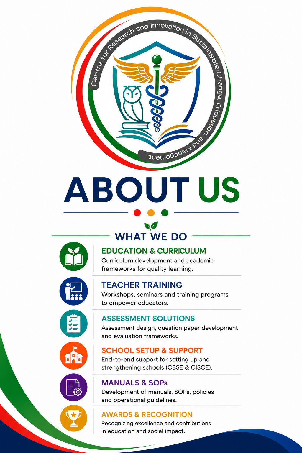 Introduction - About Us